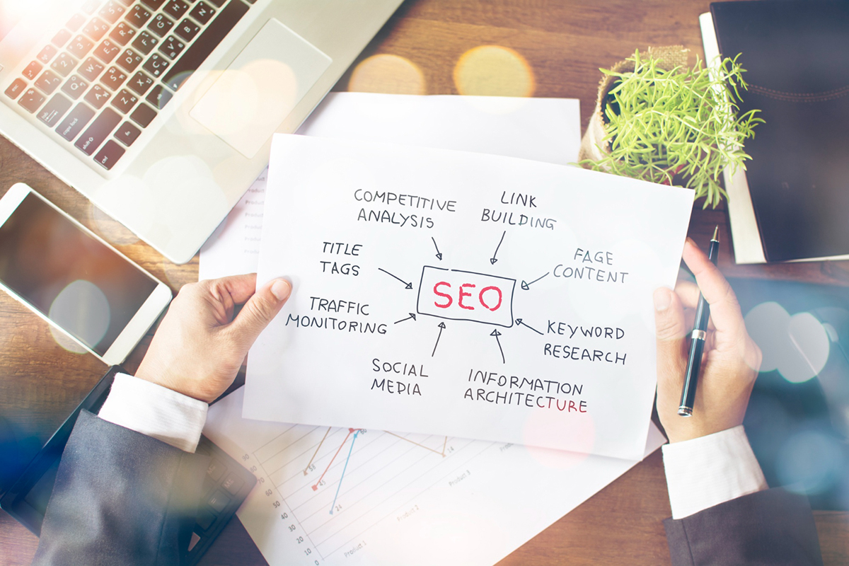 SEO Strategy for Your New Website