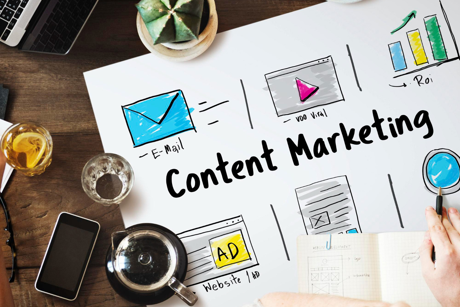 Types of Content You Can Use for Effective Content Marketing