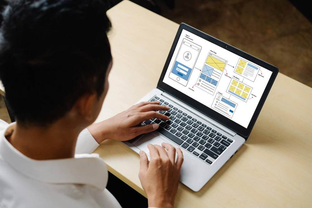 Types of Sitemaps & Best Practices