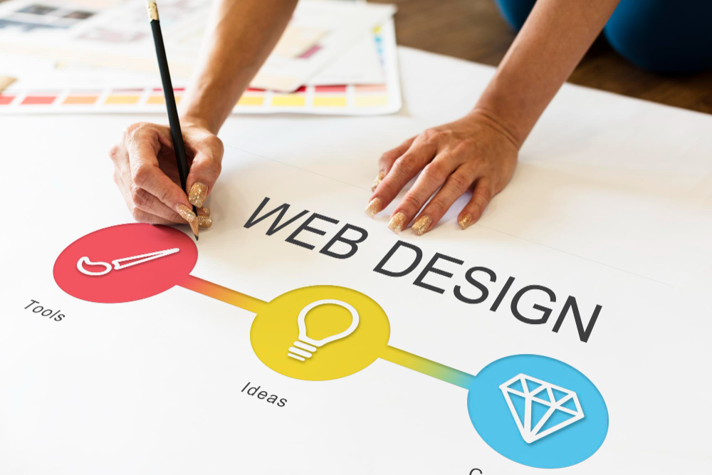 What to Expect with Web Design in 2025