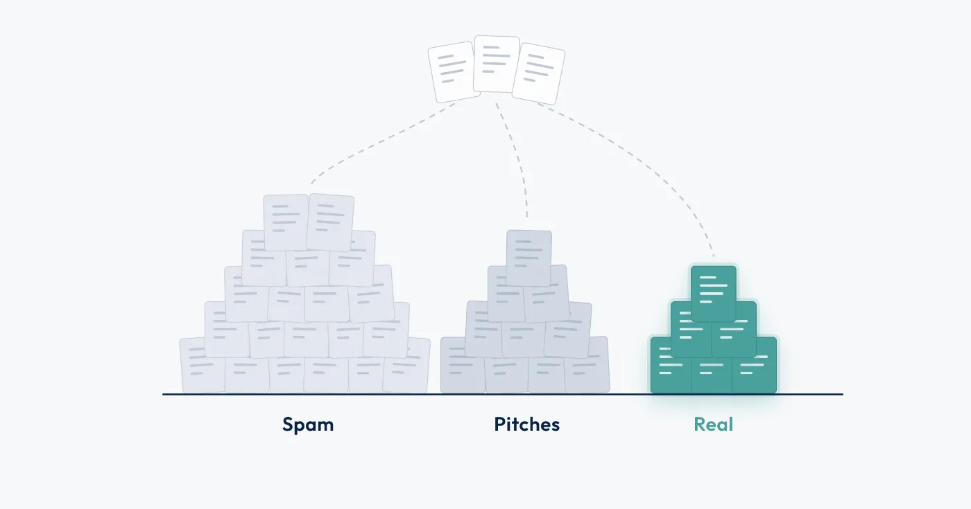 lead-forms-analysis