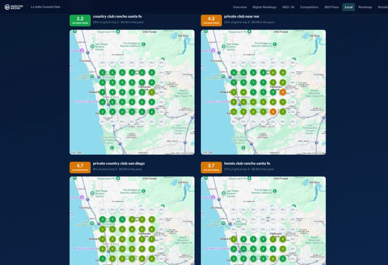 Local map pack ranking grid across the service area