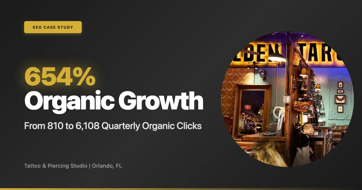 Golden Tarot Ink Club website redesign and SEO results