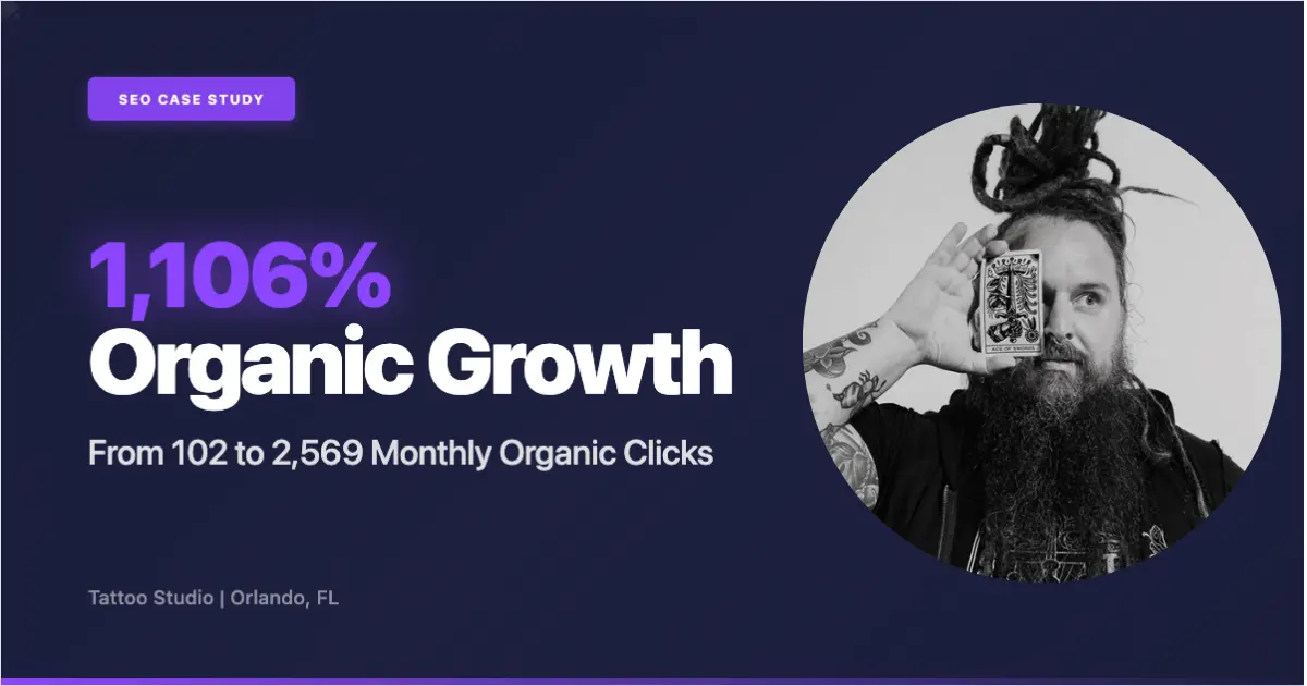 Tim Lease Custom Tattoos website redesign and SEO results