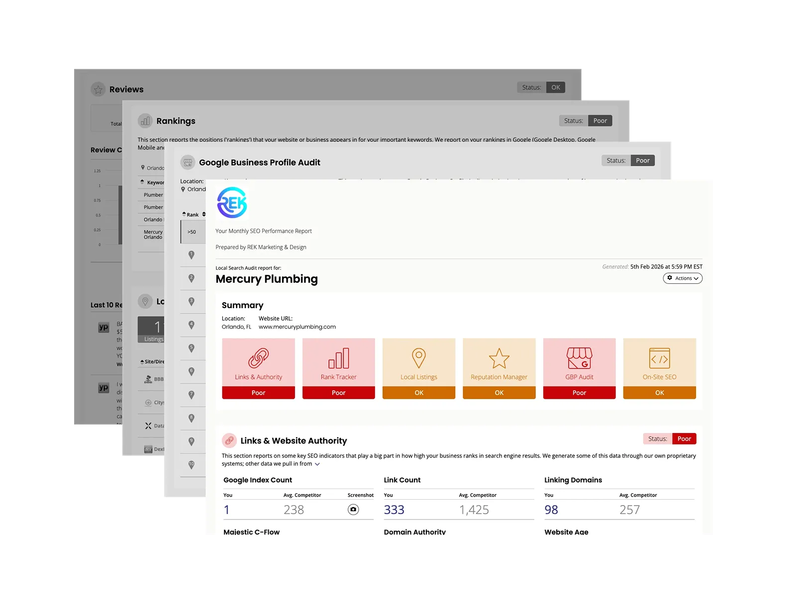 REK SEO Audit Report